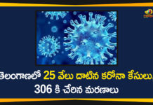 Coronavirus, Coronavirus Breaking News, Coronavirus Latest News, COVID-19, COVID-19 in Telangana, telangana, Telangana Coronavirus, Telangana Coronavirus Cases, Telangana Coronavirus Deaths, Telangana Coronavirus News, Telangana New Positive Cases, Total COVID 19 Cases