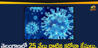 Coronavirus, Coronavirus Breaking News, Coronavirus Latest News, COVID-19, COVID-19 in Telangana, telangana, Telangana Coronavirus, Telangana Coronavirus Cases, Telangana Coronavirus Deaths, Telangana Coronavirus News, Telangana New Positive Cases, Total COVID 19 Cases