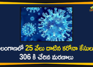 తెలంగాణలో 25 వేలు దాటిన కరోనా కేసులు, 306 కి చేరిన మరణాలు Coronavirus, Coronavirus Breaking News, Coronavirus Latest News, COVID-19, COVID-19 in Telangana, telangana, Telangana Coronavirus, Telangana Coronavirus Cases, Telangana Coronavirus Deaths, Telangana Coronavirus News, Telangana New Positive Cases, Total COVID 19 Cases