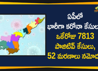 Covid-19 in AP , andhra pradesh, AP Corona Positive Cases, AP Coronavirus, AP COVID 19 Cases, AP Total Positive Cases, Coronavirus, Coronavirus Breaking News, coronavirus latest news, Coronavirus live updates, COVID-19, Total Corona Cases In AP