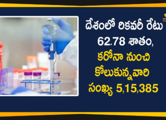 Coronavirus Cases In India, Coronavirus Deaths In India, Coronavirus In India, Coronavirus in India live updates, Coronavirus Live Updates, Covid-19 Recovery Rate, Covid-19 Recovery Rate Increases In, Covid-19 Recovery Rate Increases in India, India