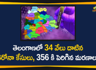Coronavirus, Coronavirus Breaking News, Coronavirus Latest News, COVID-19, COVID-19 in Telangana, telangana, Telangana Coronavirus, Telangana Coronavirus Cases, Telangana Coronavirus Deaths, Telangana Coronavirus New Cases, Telangana Coronavirus News, Telangana New Positive Cases, Total COVID 19 Cases