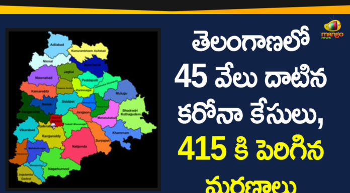 Coronavirus, Coronavirus Breaking News, Coronavirus Latest News, COVID-19, telangana, Telangana Coronavirus, Telangana Coronavirus Cases, Telangana Coronavirus Deaths, Telangana Coronavirus New Cases, Telangana Coronavirus News, Telangana New Positive Cases, Total COVID 19 Cases