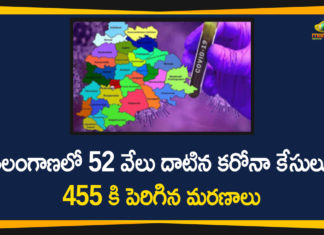 Coronavirus, Coronavirus Breaking News, Coronavirus Latest News, COVID-19, COVID-19 in Telangana, telangana, Telangana Coronavirus, Telangana Coronavirus Cases, Telangana Coronavirus Deaths, Telangana Coronavirus New Cases, Telangana Coronavirus News, Telangana New Positive Cases, Total COVID 19 Cases
