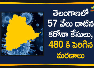 Coronavirus, Coronavirus Breaking News, Coronavirus Latest News, COVID-19, telangana, Telangana Corona Updates, Telangana Coronavirus, Telangana Coronavirus Cases, Telangana Coronavirus Deaths, Telangana Coronavirus News, Telangana New Positive Cases, Total COVID 19 Cases