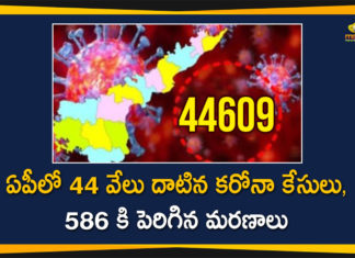 ఏపీలో 44 వేలు దాటిన కరోనా కేసులు, 586 కి పెరిగిన మరణాలు Andhra Pradesh, AP Corona Positive Cases, AP Coronavirus, AP COVID 19 Cases, AP Total Positive Cases, Coronavirus, Coronavirus Breaking News, Coronavirus Latest News, Coronavirus Live Updates, COVID-19, Total Corona Cases In AP