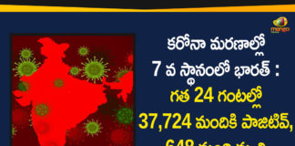 Covid-19 in India, Coronavirus Cases In India, Coronavirus Deaths In India, Coronavirus Higlights, Coronavirus In India, Coronavirus in India live updates, Coronavirus Live Updates, Coronavirus news highlights, Coronavirus outbreak, coronavirus positive cases, Coronavirus Positive Cases In India, india coronavirus cases, india coronavirus deaths,Total Corona Cases In India