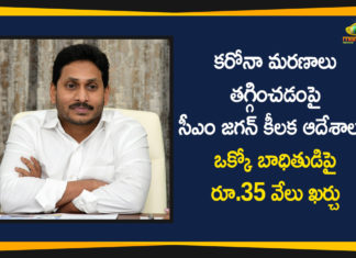 Andhra Pradesh, AP CM YS Jagan, AP Corona Treatment Updates, AP Coronavirus, AP COVID 19 Cases, AP Total Positive Cases, Corona Treatment, Corona Treatment In AP, YS Jagan Orders over Corona Treatment, YS Jagan Orders over Corona Treatment and Required Drugs