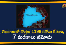 Coronavirus, Coronavirus Breaking News, Coronavirus Latest News, COVID-19, COVID-19 in Telangana, telangana, Telangana Coronavirus, Telangana Coronavirus Cases, Telangana Coronavirus Deaths, Telangana Coronavirus New Cases, Telangana Coronavirus News, Telangana New Positive Cases, Total COVID 19 Cases