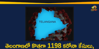 Coronavirus, Coronavirus Breaking News, Coronavirus Latest News, COVID-19, COVID-19 in Telangana, telangana, Telangana Coronavirus, Telangana Coronavirus Cases, Telangana Coronavirus Deaths, Telangana Coronavirus New Cases, Telangana Coronavirus News, Telangana New Positive Cases, Total COVID 19 Cases