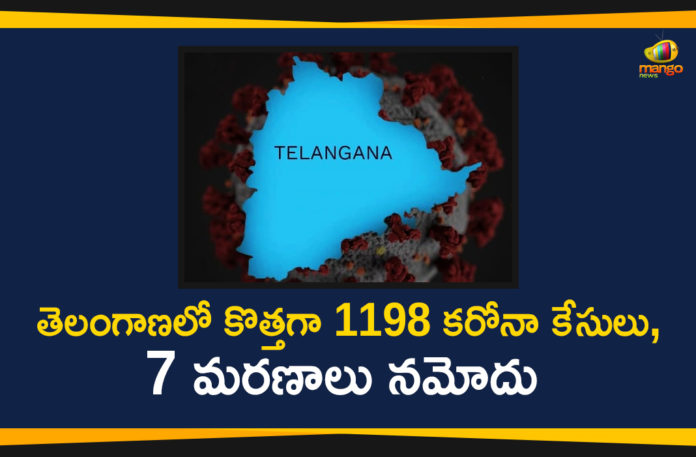 Coronavirus, Coronavirus Breaking News, Coronavirus Latest News, COVID-19, COVID-19 in Telangana, telangana, Telangana Coronavirus, Telangana Coronavirus Cases, Telangana Coronavirus Deaths, Telangana Coronavirus New Cases, Telangana Coronavirus News, Telangana New Positive Cases, Total COVID 19 Cases