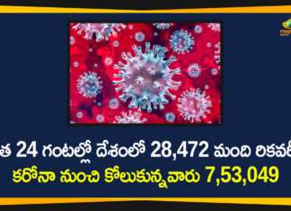 గత 24 గంటల్లో దేశంలో 28,472 మంది రికవరీ, కరోనా నుంచి కోలుకున్నవారు 7,53,049 Coronavirus Cases In India, Coronavirus Deaths In India, Coronavirus Higlights, Coronavirus In India, Coronavirus in India live updates, Coronavirus Live Updates, Coronavirus news highlights, Coronavirus outbreak, coronavirus positive cases, Coronavirus Positive Cases In India, india coronavirus cases, india coronavirus deaths,Total Corona Cases In India