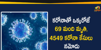 Coronavirus in Tamil Nadu, Tamil Nadu, Tamil Nadu Corona Cases, Tamil Nadu Corona Deaths, Tamil Nadu Corona Positive Cases, Tamil Nadu Coronavirus, Tamil Nadu Coronavirus Cases, Tamil Nadu Coronavirus News, Tamil Nadu Coronavirus Updates, Tamil Nadu Covid-19 Cases,