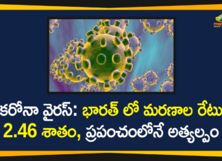 Coronavirus, Coronavirus Cases In India, Coronavirus Deaths In India, Coronavirus In India, Coronavirus in India live updates, Coronavirus Live Updates, Coronavirus outbreak, india coronavirus cases, india coronavirus deaths, India Fatality Rate, India has Lowest Fatality Rate in the World
