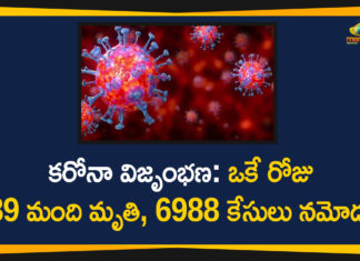 Tamilnadu Reports 6988 New Covid-19 Cases and 89 Deaths Today