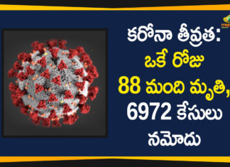 Coronavirus in Tamil Nadu, Tamil Nadu, Tamil Nadu Corona Cases, Tamil Nadu Corona Deaths, Tamil Nadu Corona Positive Cases, Tamil Nadu Coronavirus, Tamil Nadu Coronavirus Cases, Tamil Nadu Coronavirus News, Tamil Nadu Coronavirus Updates, Tamil Nadu Covid-19 Cases,