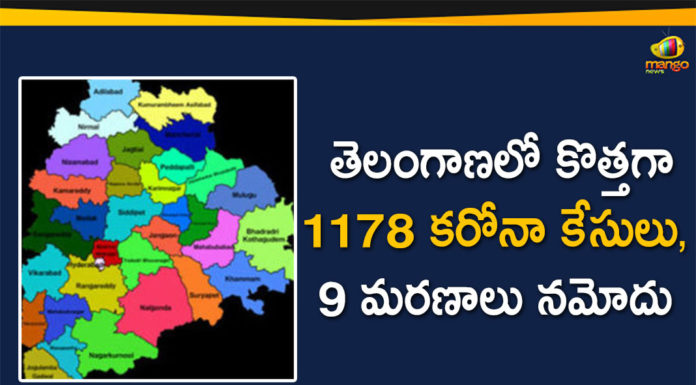 Coronavirus, Coronavirus Latest News, COVID-19, COVID-19 in Telangana, telangana, Telangana Corona Updates, Telangana Coronavirus, Telangana Coronavirus Cases, Telangana Coronavirus Deaths, Telangana Coronavirus News, Telangana New Positive Cases, Total COVID 19 Cases