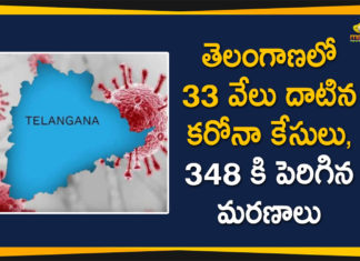 Coronavirus, Coronavirus Latest News, COVID-19, COVID-19 in Telangana, telangana, Telangana Corona Updates, Telangana Coronavirus, Telangana Coronavirus Cases, Telangana Coronavirus Deaths, Telangana Coronavirus News, Telangana New Positive Cases, Total COVID 19 Cases