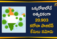 Covid-19 in India, Coronavirus Cases In India, Coronavirus Deaths In India, Coronavirus Higlights, Coronavirus In India, Coronavirus in India live updates, Coronavirus Live Updates, Coronavirus news highlights, Coronavirus outbreak, coronavirus positive cases, Coronavirus Positive Cases In India, india coronavirus cases, india coronavirus deaths,Total Corona Cases In India