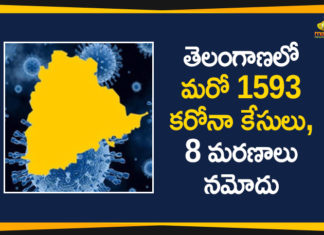 Coronavirus, Coronavirus Breaking News, Coronavirus Latest News, COVID-19, COVID-19 in Telangana, telangana, Telangana Coronavirus, Telangana Coronavirus Cases, Telangana Coronavirus Deaths, Telangana Coronavirus New Cases, Telangana Coronavirus News, Telangana New Positive Cases, Total COVID 19 Cases