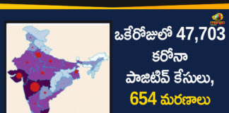 Covid-19 in India, Coronavirus cases in India, Coronavirus Deaths In India, Coronavirus Higlights, Coronavirus In India, Coronavirus in India live updates, Coronavirus live updates, Coronavirus outbreak, coronavirus positive cases, Coronavirus Positive Cases In India, india coronavirus cases, india coronavirus deaths, Total Corona Cases In India