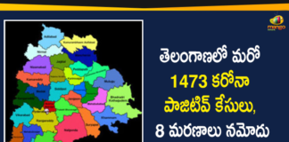 Covid-19 in Telangana, Coronavirus, Coronavirus Breaking News, Coronavirus Latest News, COVID-19, telangana, Telangana Coronavirus, Telangana Coronavirus Cases, Telangana Coronavirus Deaths, Telangana Coronavirus New Cases, Telangana Coronavirus News, Telangana New Positive Cases, Total COVID 19 Cases