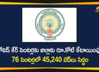 కోవిడ్ కేర్ సెంటర్లకు జిల్లాకు రూ.కోటి కేటాయింపు, 76 సెంటర్లలో 45,240 బెడ్లు సిద్ధం Andhra Pradesh, Andhra Pradesh Government, AP Coronavirus, AP COVID 19 Cases, AP Govt Allotted One Crore to Each District, Coronavirus, Coronavirus Breaking News, Coronavirus Latest News, Covid Care Center, Covid Care Center Maintenance, COVID-19, One Crore to Each District for Covid Care Center Maintenance