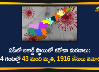 AP Covid-19 Updates, andhra pradesh, AP Corona Positive Cases, AP Coronavirus, AP COVID 19 Cases, AP Total Positive Cases, Coronavirus, Coronavirus Breaking News, coronavirus latest news, Coronavirus live updates, COVID-19, Total Corona Cases In AP