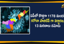 andhra pradesh, AP Corona Positive Cases, AP Coronavirus, AP COVID 19 Cases, AP Total Positive Cases, Coronavirus, Coronavirus Breaking News, coronavirus latest news, Coronavirus live updates, COVID-19, Total Corona Cases In AP