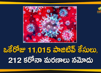 Corona Positive Cases in Maharashtra, Covid-19 in Maharashtra, Maharashtra Corona Cases, maharashtra corona cases today, Maharashtra Corona Deaths, maharashtra coronavirus cases today, maharashtra coronavirus update district wise today, maharashtra coronavirus update today, maharashtra covid 19 update today, maharashtra covid update district wise today