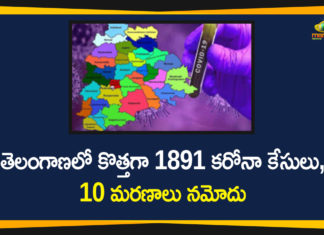 Coronavirus, Coronavirus Breaking News, Coronavirus Latest News, COVID-19, telangana, Telangana Corona Updates, Telangana Coronavirus, Telangana Coronavirus Cases, Telangana Coronavirus Deaths, Telangana Coronavirus New Cases, Telangana Coronavirus News, Telangana New Positive Cases, Total COVID 19 Cases