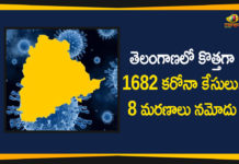 Coronavirus, Coronavirus Breaking News, Coronavirus Latest News, COVID-19, telangana, Telangana Coronavirus, Telangana Coronavirus Cases, Telangana Coronavirus Deaths, Telangana Coronavirus New Cases, Telangana Coronavirus News, Telangana New Positive Cases, Total COVID 19 Cases