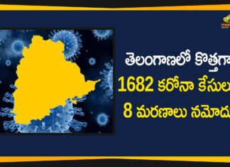 Coronavirus, Coronavirus Breaking News, Coronavirus Latest News, COVID-19, telangana, Telangana Coronavirus, Telangana Coronavirus Cases, Telangana Coronavirus Deaths, Telangana Coronavirus New Cases, Telangana Coronavirus News, Telangana New Positive Cases, Total COVID 19 Cases