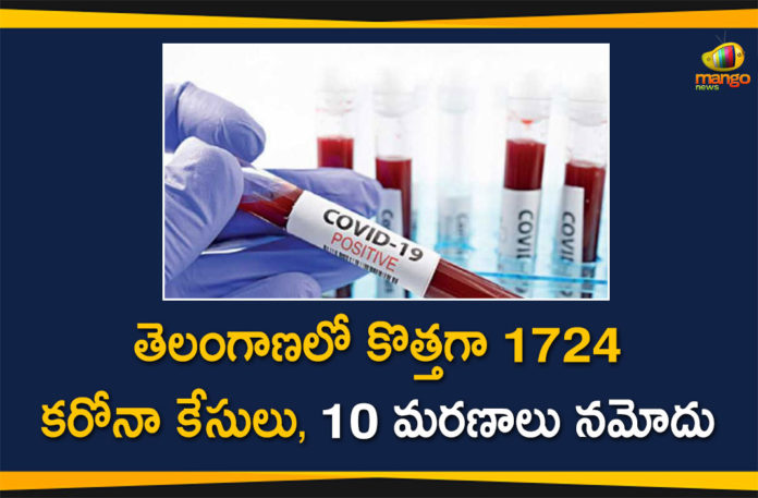 Coronavirus, Coronavirus Breaking News, Coronavirus Latest News, COVID-19, Covid-19 Updates in Telangana, telangana, Telangana Coronavirus, Telangana Coronavirus Cases, Telangana Coronavirus Deaths, Telangana Coronavirus New Cases, Telangana Coronavirus News, Telangana New Positive Cases, Total COVID 19 Cases