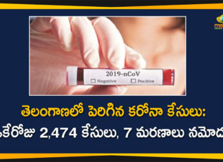 Coronavirus, Coronavirus Breaking News, Coronavirus Latest News, COVID-19, Covid-19 Updates in Telangana, telangana, Telangana Coronavirus, Telangana Coronavirus Cases, Telangana Coronavirus Deaths, Telangana Coronavirus New Cases, Telangana Coronavirus News, Telangana New Positive Cases, Total COVID 19 Cases