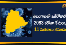 Coronavirus, Coronavirus Breaking News, Coronavirus Latest News, COVID-19, telangana, Telangana Coronavirus, Telangana Coronavirus Cases, Telangana Coronavirus Deaths, Telangana Coronavirus New Cases, Telangana Coronavirus News, Telangana New Positive Cases, Total COVID 19 Cases