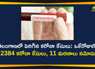 Coronavirus, Coronavirus Breaking News, Coronavirus Latest News, COVID-19, Covid-19 Updates in Telangana, telangana, Telangana Coronavirus, Telangana Coronavirus Cases, Telangana Coronavirus Deaths, Telangana Coronavirus New Cases, Telangana Coronavirus News, Telangana New Positive Cases, Total COVID 19 Cases