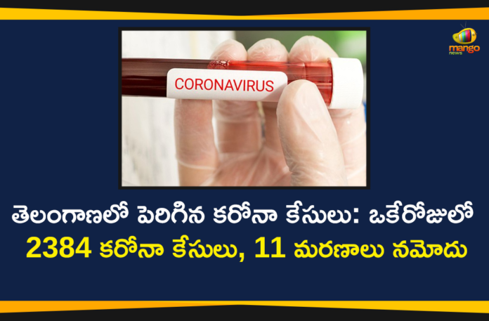 Coronavirus, Coronavirus Breaking News, Coronavirus Latest News, COVID-19, Covid-19 Updates in Telangana, telangana, Telangana Coronavirus, Telangana Coronavirus Cases, Telangana Coronavirus Deaths, Telangana Coronavirus New Cases, Telangana Coronavirus News, Telangana New Positive Cases, Total COVID 19 Cases