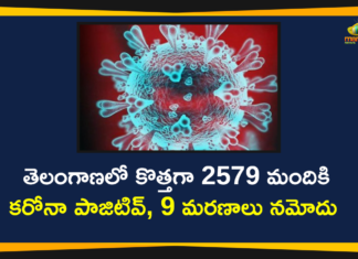 Coronavirus, COVID-19, COVID-19 in Telangana, telangana, Telangana Coronavirus, Telangana Coronavirus Cases, telangana coronavirus cases today, telangana coronavirus cases today district wise, Telangana Coronavirus Deaths, Telangana Coronavirus New Cases, Telangana Coronavirus News, telangana covid cases today bulletin, telangana covid cases today list