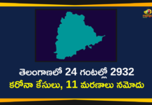 Coronavirus, COVID-19, COVID-19 in Telangana, telangana, Telangana Coronavirus, Telangana Coronavirus Cases, telangana coronavirus cases today, telangana coronavirus cases today district wise, Telangana Coronavirus Deaths, Telangana Coronavirus New Cases, Telangana Coronavirus News, telangana covid cases today bulletin, telangana covid cases today list