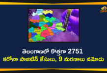 తెలంగాణలో కొత్తగా 2751 కరోనా పాజిటివ్ కేసులు, 9 మరణాలు నమోదు Coronavirus, COVID-19, COVID-19 in Telangana, telangana, Telangana Coronavirus, Telangana Coronavirus Cases, telangana coronavirus cases today, telangana coronavirus cases today district wise, Telangana Coronavirus Deaths, Telangana Coronavirus New Cases, Telangana Coronavirus News, telangana covid cases today bulletin, telangana covid cases today list