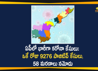 andhra pradesh, AP Corona Positive Cases, AP Coronavirus, AP COVID 19 Cases, AP Total Positive Cases, Coronavirus, Coronavirus Breaking News, coronavirus latest news, Coronavirus live updates, COVID-19, Total Corona Cases In AP
