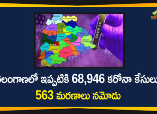 Coronavirus, Coronavirus Breaking News, Coronavirus Latest News, COVID-19, telangana, Telangana Corona Updates, Telangana Coronavirus, Telangana Coronavirus Cases, Telangana Coronavirus Deaths, Telangana Coronavirus New Cases, Telangana Coronavirus News, Telangana New Positive Cases, Total COVID 19 Cases