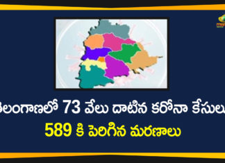 Coronavirus, Coronavirus Breaking News, Coronavirus Latest News, COVID-19, telangana, Telangana Coronavirus, Telangana Coronavirus Cases, Telangana Coronavirus Deaths, Telangana Coronavirus New Cases, Telangana Coronavirus News, Telangana New Positive Cases, Total COVID 19 Cases