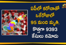 Andhra Pradesh, AP Corona Positive Cases, AP Coronavirus, AP COVID 19 Cases, AP COVID 19 Updates, AP Total Positive Cases, Coronavirus, Coronavirus Breaking News, Coronavirus Latest News, Coronavirus Live Updates, COVID-19, Total Corona Cases In AP