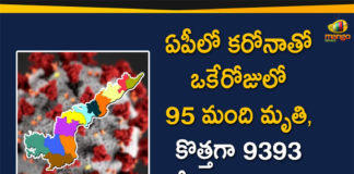 Andhra Pradesh, AP Corona Positive Cases, AP Coronavirus, AP COVID 19 Cases, AP COVID 19 Updates, AP Total Positive Cases, Coronavirus, Coronavirus Breaking News, Coronavirus Latest News, Coronavirus Live Updates, COVID-19, Total Corona Cases In AP
