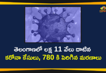 Coronavirus, COVID-19, COVID-19 in Telangana, telangana, Telangana Coronavirus, Telangana Coronavirus Cases, telangana coronavirus cases today, telangana coronavirus cases today district wise, Telangana Coronavirus Deaths, Telangana Coronavirus New Cases, Telangana Coronavirus News, telangana covid cases today bulletin, telangana covid cases today list