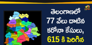 Coronavirus, Coronavirus Breaking News, Coronavirus Latest News, COVID-19, telangana, Telangana Coronavirus, Telangana Coronavirus Cases, Telangana Coronavirus Deaths, Telangana Coronavirus New Cases, Telangana Coronavirus News, Telangana New Positive Cases, Total COVID 19 Cases