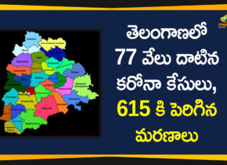 Coronavirus, Coronavirus Breaking News, Coronavirus Latest News, COVID-19, telangana, Telangana Coronavirus, Telangana Coronavirus Cases, Telangana Coronavirus Deaths, Telangana Coronavirus New Cases, Telangana Coronavirus News, Telangana New Positive Cases, Total COVID 19 Cases