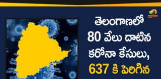 Coronavirus, Coronavirus Breaking News, Coronavirus Latest News, COVID-19, telangana, Telangana Coronavirus, Telangana Coronavirus Cases, Telangana Coronavirus Deaths, Telangana Coronavirus New Cases, Telangana Coronavirus News, Telangana New Positive Cases, Total COVID 19 Cases